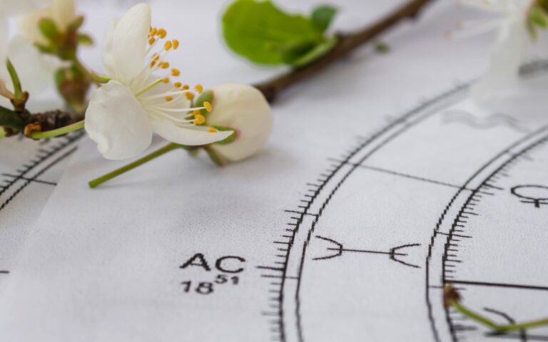 PLANTES & ASTROLOGIE : PLANETES